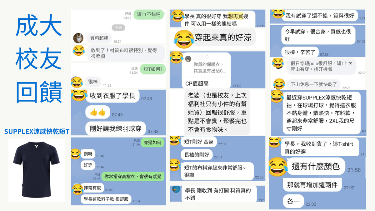 成大校友一致推薦的 SUPPLEX 機能系列：彙整多位使用者對涼感體感、耐洗不變形及迅速排汗的真實評價，見證高品質快乾短袖的穿著體驗。